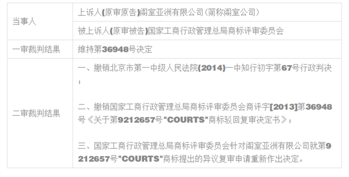 QQ截图20160511153559.png QQ截图20160511153559.png