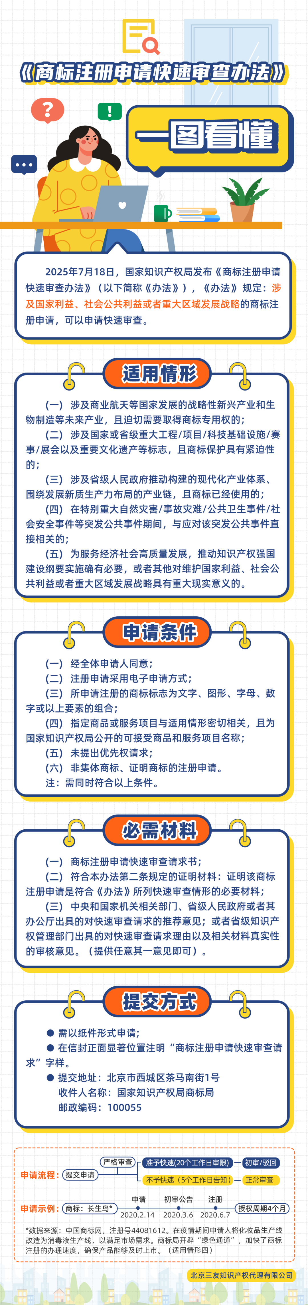 64d5551b-d7bf-425e-aefd-9df2893942b7.png